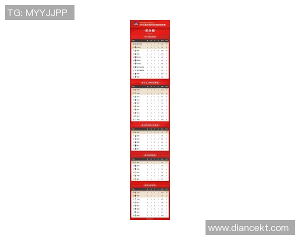 重庆乒乓球队在欧锦赛积分榜上以52分稳居第一名引发关注